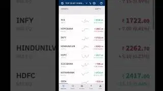 Earn 2000 Per Day | Upstox Se Paise Kaise Kamaye | Earn Money Online | Upstox Refer And Earn #shorts