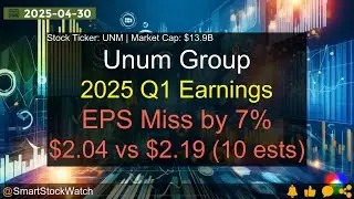 Unum Group (UNM|$13.9B) - 2025 Q1 Earnings Analysis