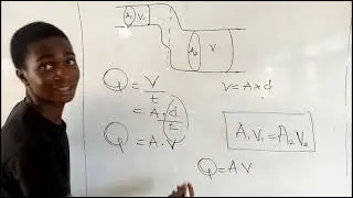 CONTINUITY EQUATION derivation and problems!!!