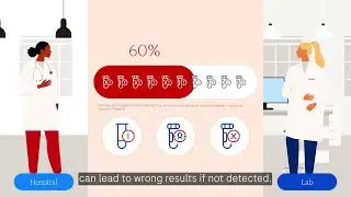 navify Sample Tracking: reducing errors in the pre-pre-analytical phase
