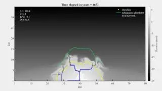 Fluvial delta morphology