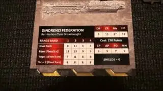 Unboxing: Dindrenzi Retribution Dreadnought