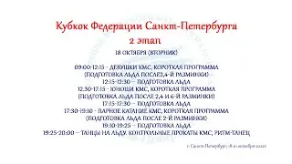 Кубок Федерации Санкт-Петербурга , 2 этап, 18.10.2022