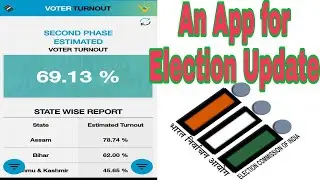 Voter TurnOut | App from ECI - Use, Review
