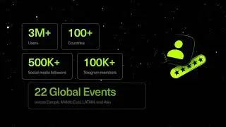 Bitunix 2025 Year in Review | Building a Better Trading Experience