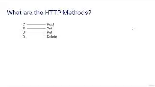 4  What are HTTP methods