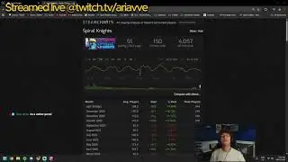 Steam charts still going up - This Week In Spiral Knights