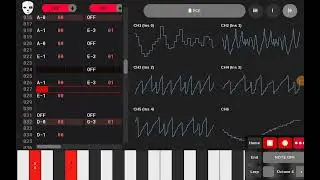 Testing The HuC6280 Soundchip (Sonic 3&K Act Clear Jingle)