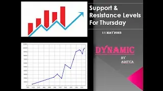 Support & Resistance Levels For Thursday || #nifty50 || #trading || DYNAMIC || 11 May 2023 || ADITYA