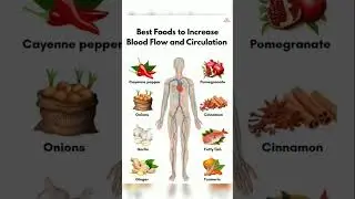 Best Foods to Increase Blood Flow  And Circulation #helthbenefits #healthylifestyle