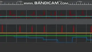 1.Snapdragon Profiler Change 2000px/s (Adobe)