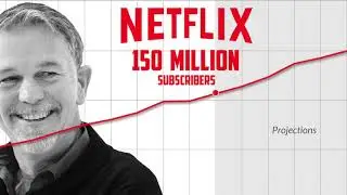 The REAL STORY behind Netflix ( Animated )