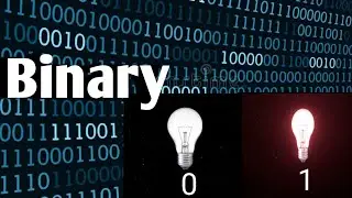 Converting IP Addresses to Binary | Decimal to Binary & Binary to decimal conversion | Binary Math