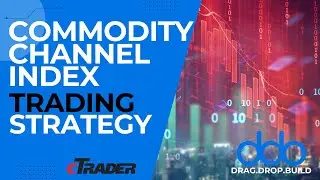 Create a cBot for cTrader - CCI Trading Strategy | No Coding Required | with AlgoBuilderX