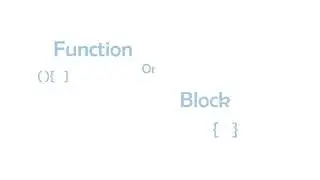 Types Of Scope || JavaScript Complicated Topic