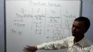 Quantum number Class 11th trick  atomic structure Hindi and English