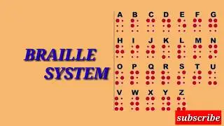 What Is Braille System?