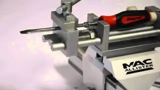ITC Screwdriver Replacement Tool Promo