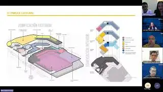 Sustentación de tesis arquitectura ucsur 