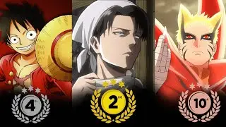 Top 20 Fans Most Favorite Anime Characters (Vote)
