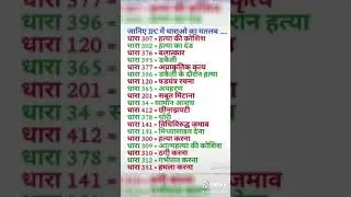 IPC Dhara mahatvpurn