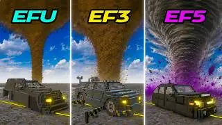 TITAN vs TITUS vs DOMINATOR-2 vs TORNADO LEVELS | Teardown