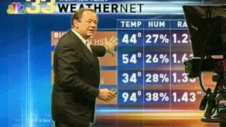 WVLA NEWS IMAGE