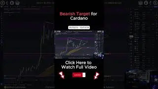Bearish Target for Cardano #desicryptonews #trading #hindi #crypto #cryptomarketanalysis #urdu