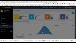 How to enable goldreward team | Goldreward Network Tree