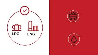 SHV Energy. The Energy Transition