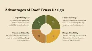 Mastering Roof Truss Design Building Strong, Efficient Roofs