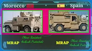 Spain vs Morocco military power comparison 2023  Morocco vs Spain   Spain vs Morocco military