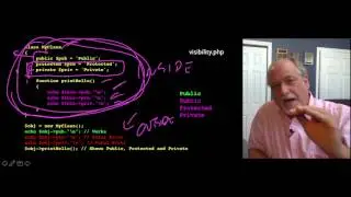 PHP Objects - Inheritance (Part 4)