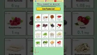🥦 Iron Rich Foods List | Best Natural Sources of Iron for Healthy Diet #IronRichFoods #healthydiet