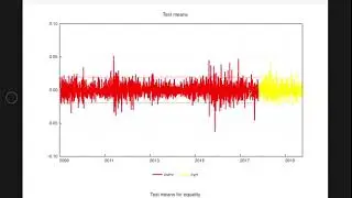 fdm 13 - daily observations and tests