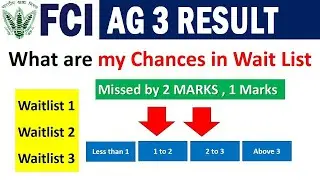 FCI WAITING LIST ?? WHAT ARE MY CHANCES TO CLEAR | FCI WAITLIST