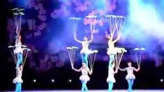 China 021 - Acrobat show, Beijing
