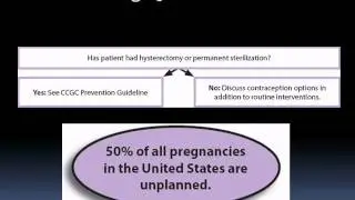 Guidelines to Reduce Infant Mortality and Improve Infant Health Through Preconception Health Care