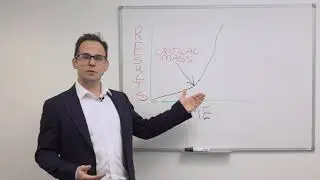 How To Achieve Exponential Growth