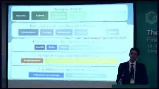 GGGS 2013 Parallel Session II - Measuring ProgressGreen Growth Indicators