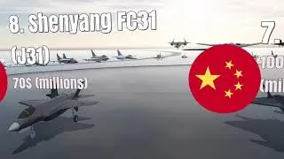 TOP 10 Fighter Jets in The World 2019 (real sizes &  cost)
