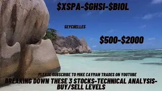 #XSPA-#GHSI-#BIOL-$500-$2000-Technical Analysis-Buy/Sell Levels