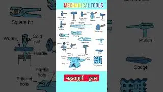 Mechanical Tools || Foundry Tools || iti tools || #iti #fitter #mechanical #npcil #drdo #foundry