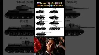 🇷🇺 Evolution of the Soviet T-34 Tank (1940&ndash;SU-100) | WWII History 🔥 #country #militarypower #world