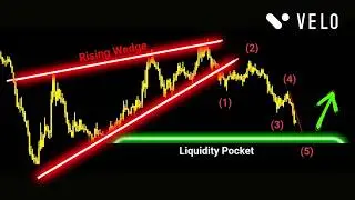 Компания $VELO теряет структуру... Что дальше?
