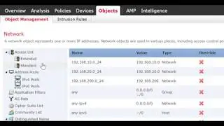 Конфигурация VPN для удаленного доступа Firepower