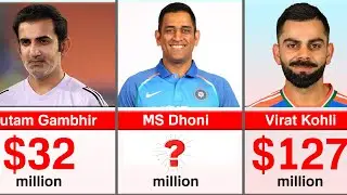 Top Richest Indian Cricketers