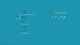 قسمة الكسور العشرية على أعداد كلية- رياضيات سادس - الفصل الأول