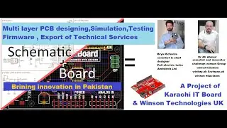 Basic electronics concepts for PCB designing passive components resistors, capacitors, inductors