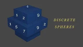 Counting Discrete 